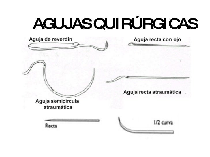 nudo quirurgico manual 7 suturas nudo quirurgico manual 7 suturas