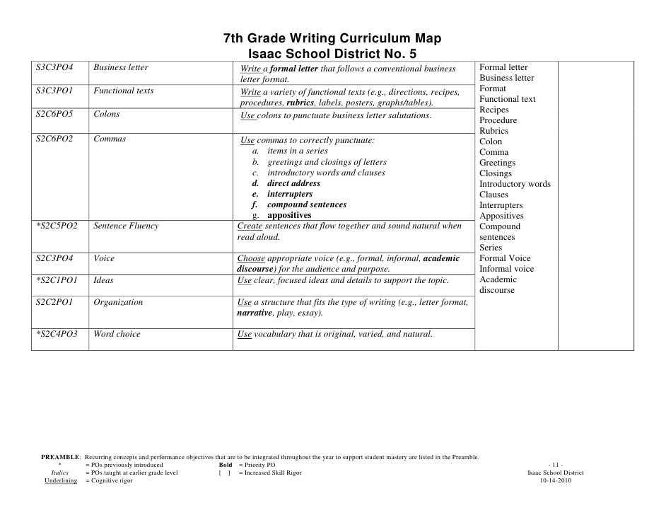 business letter format 7th grade seventh grade writing curriculum map business letter format 7th grade seventh grade writing curriculum map