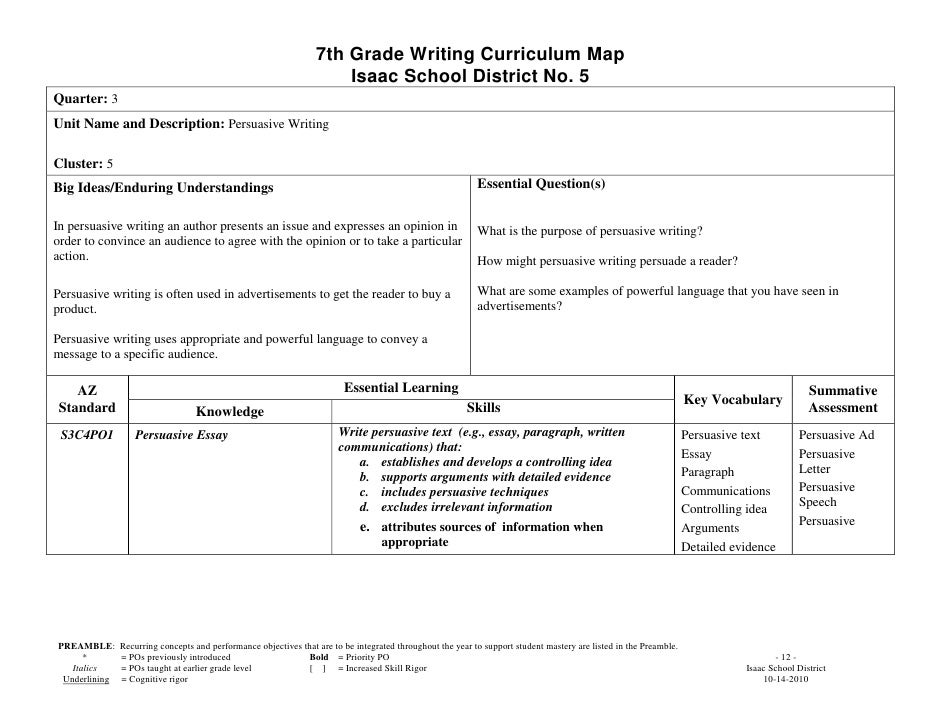 Essay importance of education