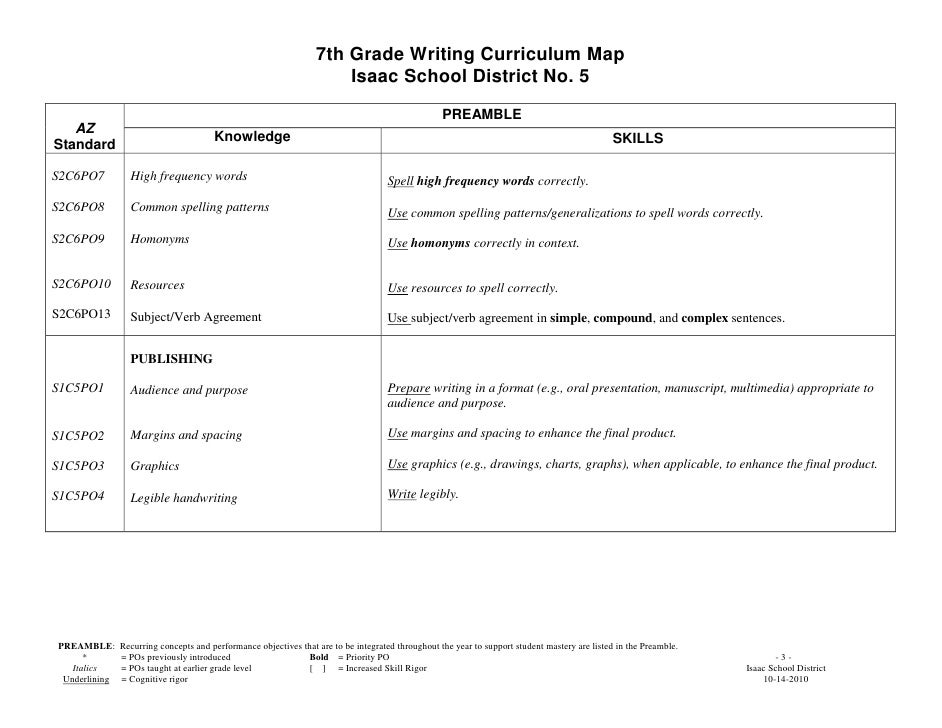 descriptive essay about a garden descriptive essay about a garden