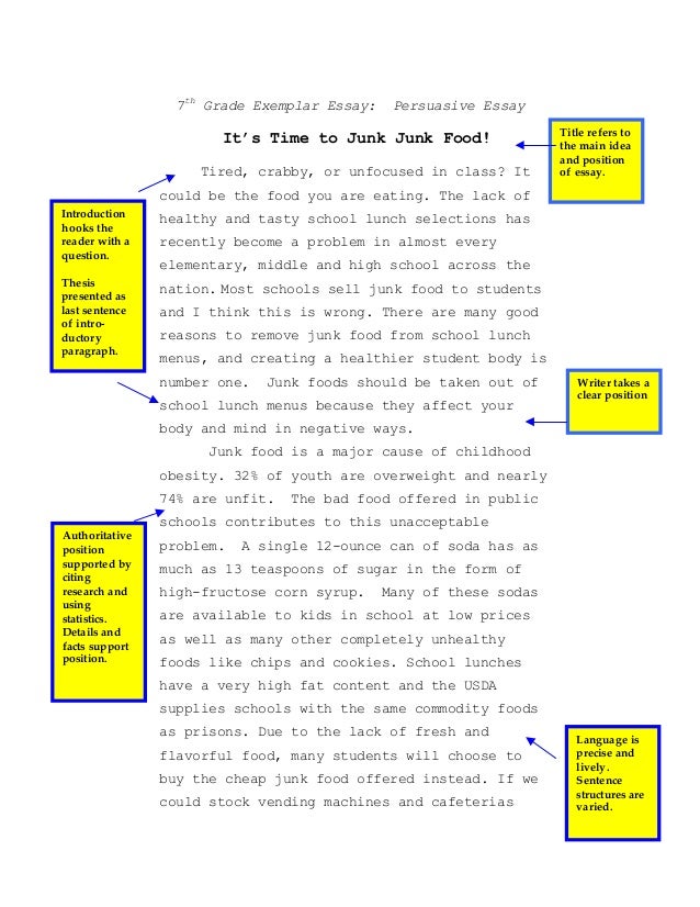 7thGrade Exemplar Essay: Persuasive EssayIt’s Time to Junk Junk Food ...