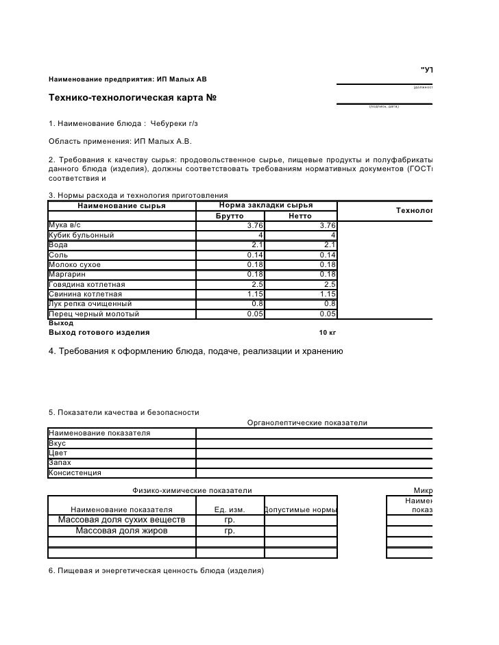 Ватрушка с творогом технологическая карта - Mustafakebab.ru