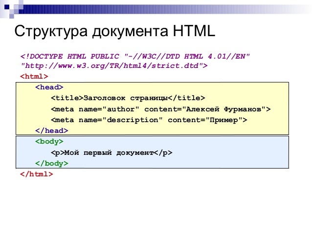 html документа заголовок