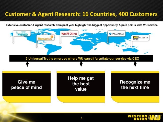 Image Result For Chief Digital Officer Pain Points Image Result For Chief Digital Officer Pain Points