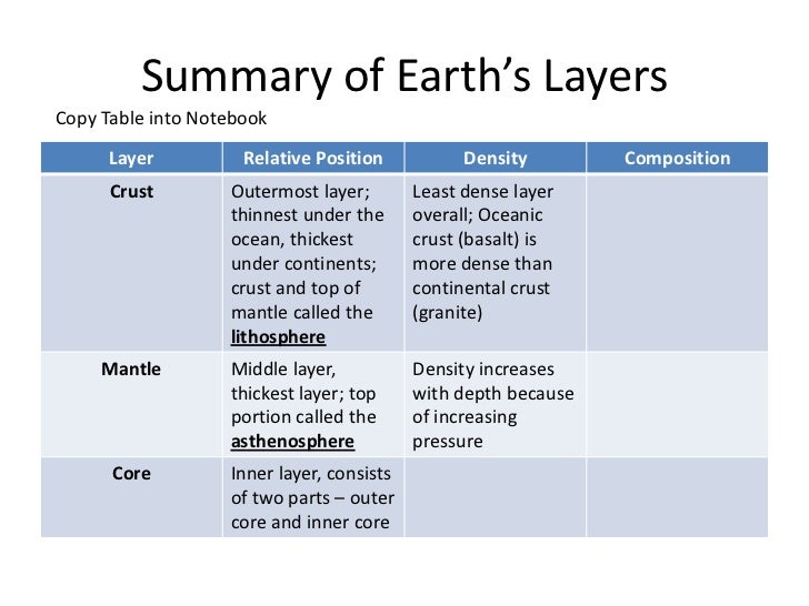 He Physical Properties Of The Earth S Core He Physical Properties Of The Earth S Core
