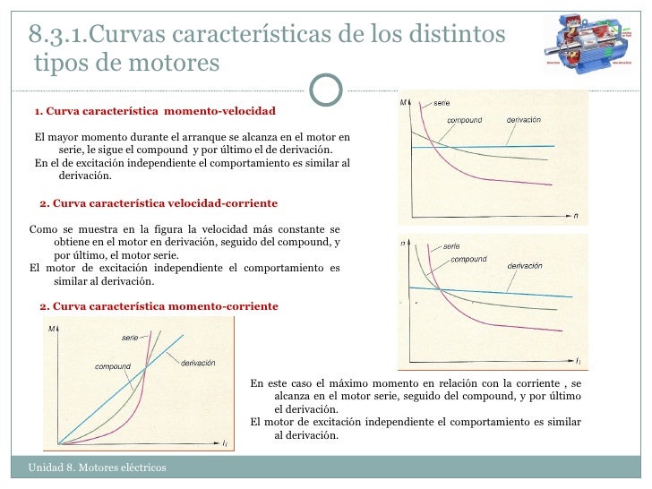 Motores cc