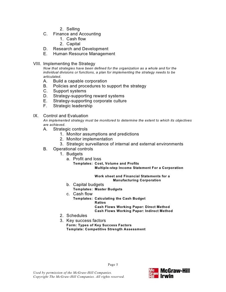 Management planning paper