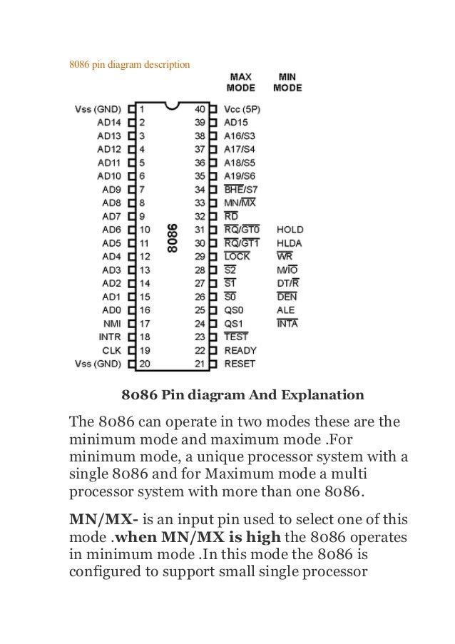 8086 pin diagram description block diagram 80286 microprocessor 
