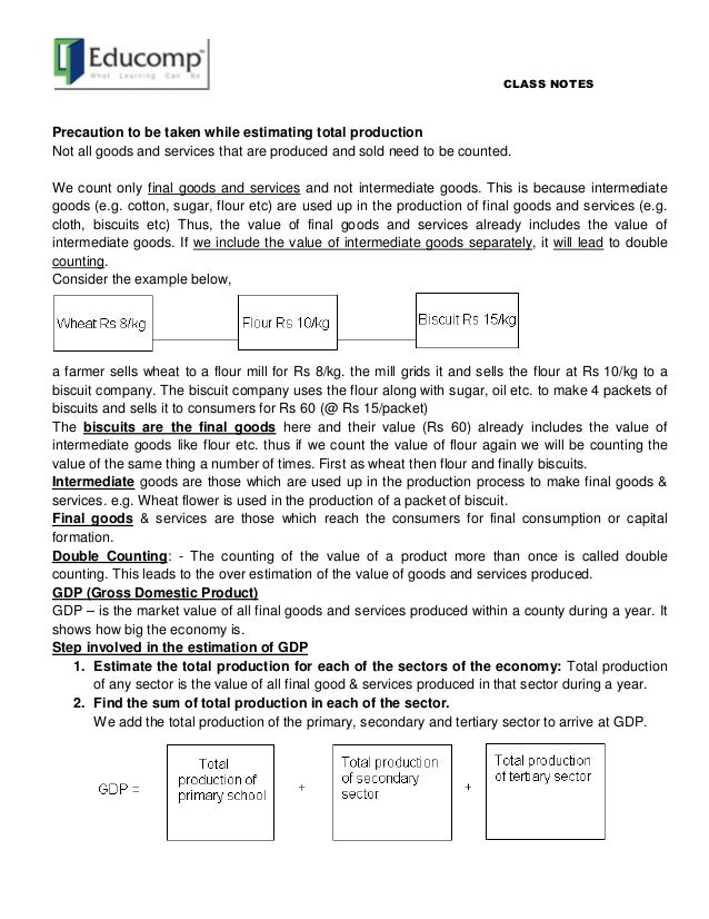Essay Science An Indian Economic Miracle Cato Institute Popular Essay Examples English also Essay About High School Indian Economy Essay Pdf Three Essays In Economic Growth Essay Learning English