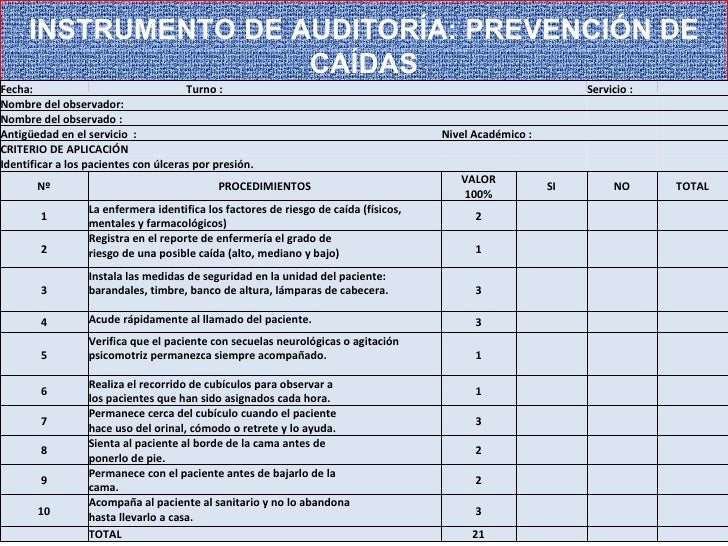 Prevención de caídas en pacientes hospitalizados - CICAT-SALUD