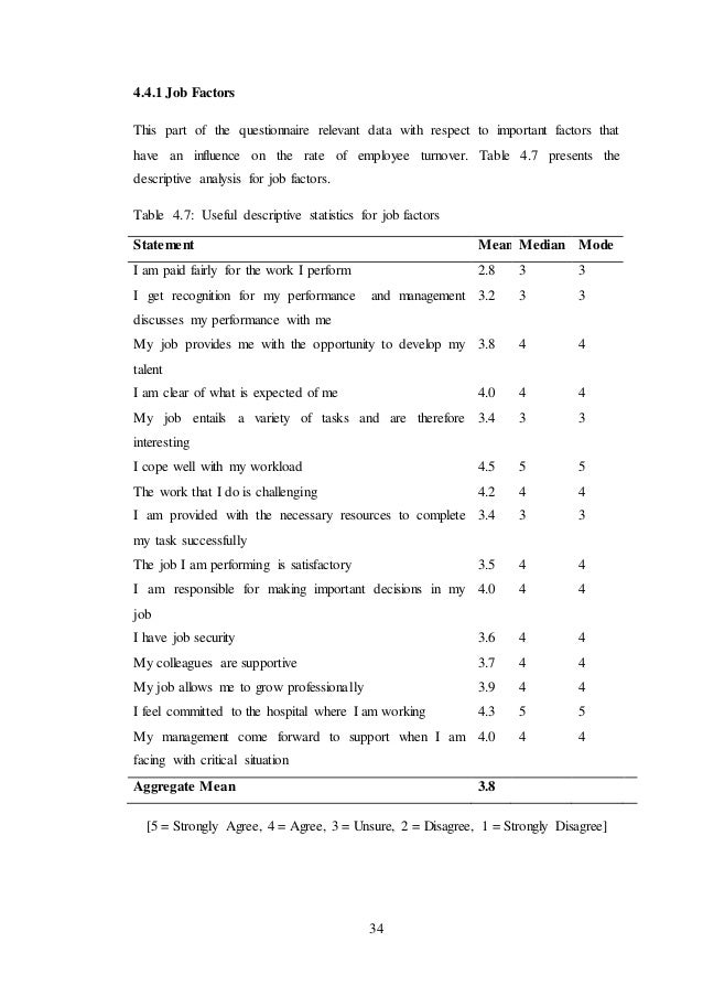 Thesis statement employee retention