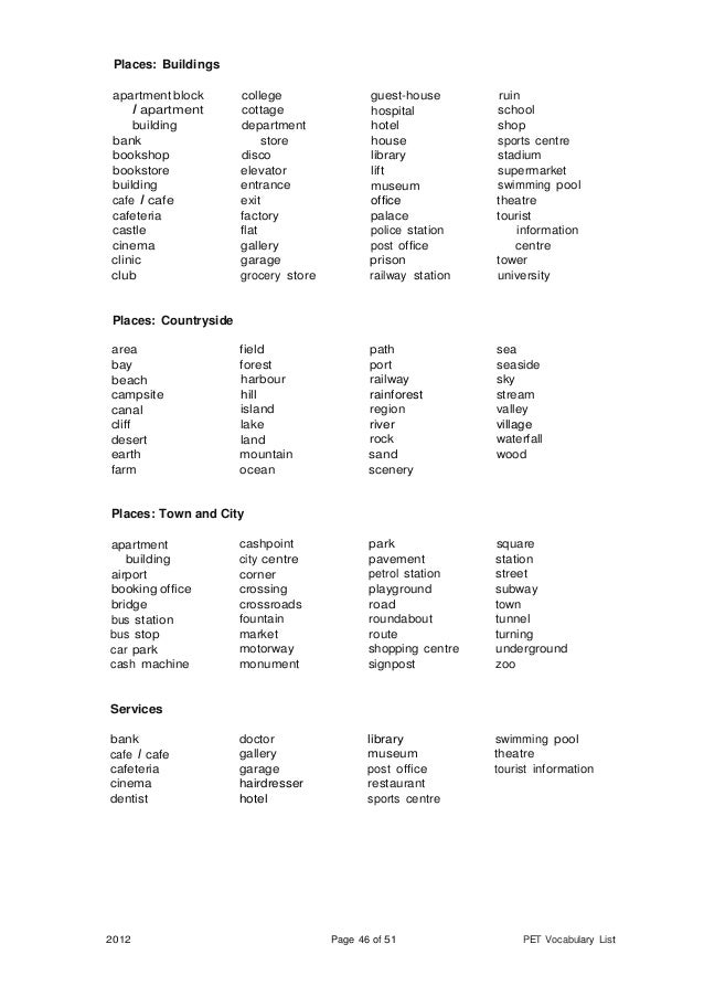 Vocabulary words every college student should know