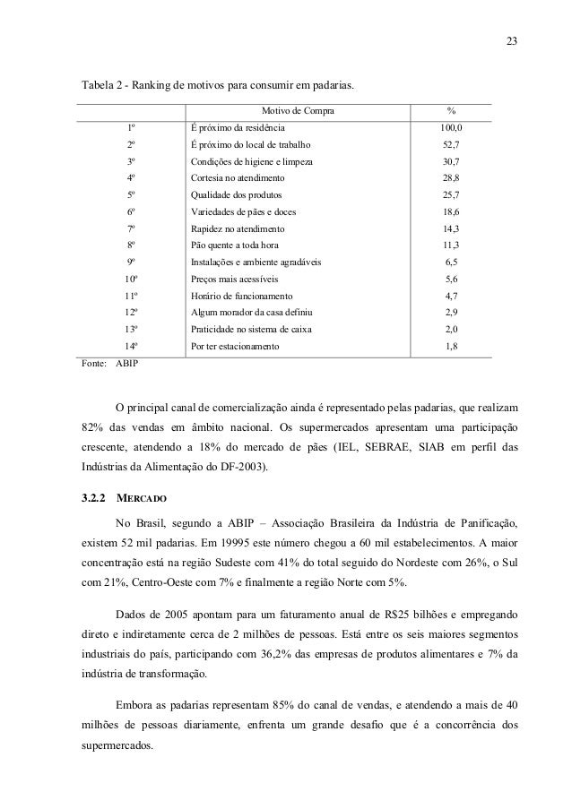 plano de negócio pronto
