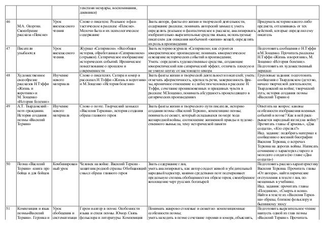 Цитаты для рассказа бунина Cached
