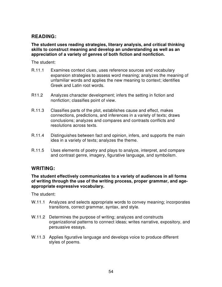 essay on myself in english for university | writemyessay ru