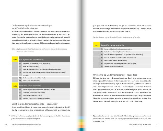 Opbouw essay