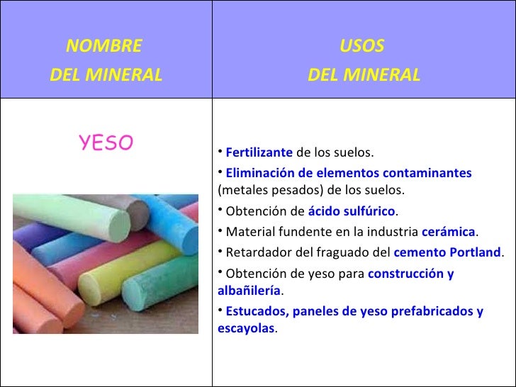 minerales y objetos cotidianos Nerea 1ºESO