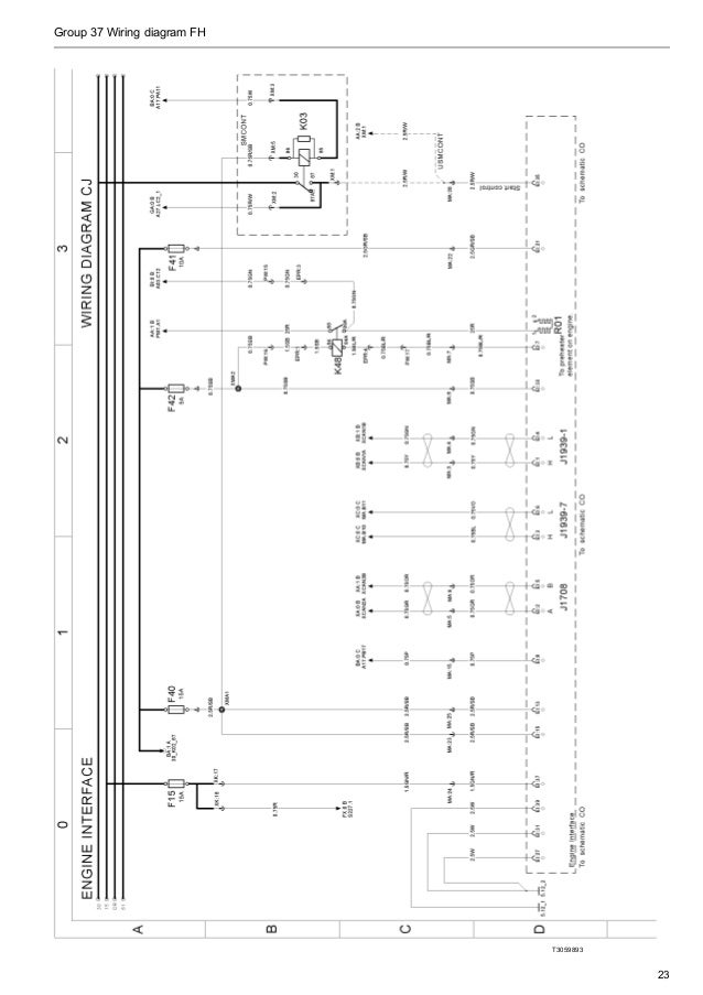 Volvo wiring diagram fh