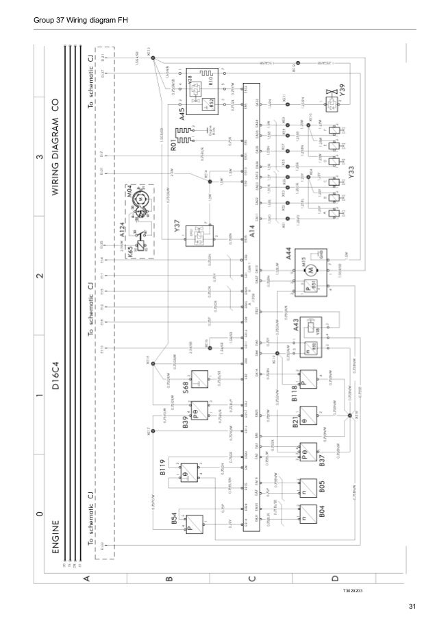 Volvo Wiring Diagram Fh