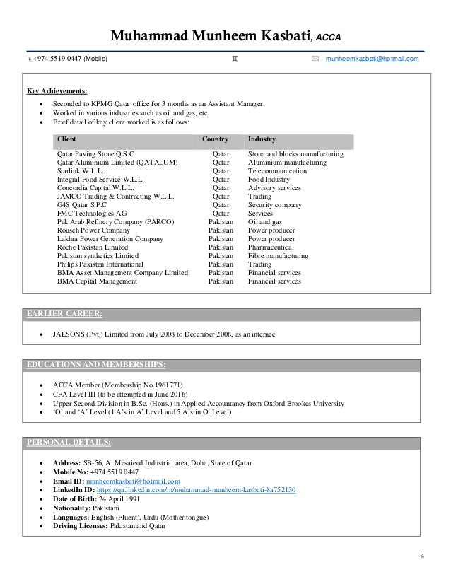Internship | Sample of the Cover Letter s