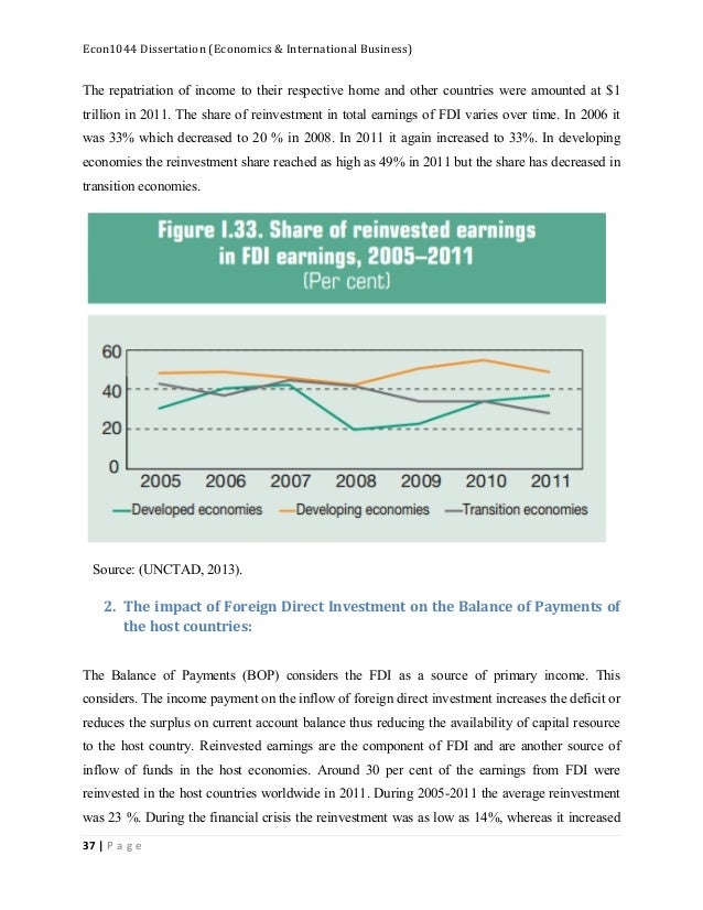 impact of fdi on home country Determinants and impact of financial sector fdi to emerging economies: a home country’s perspective1 alicia garcía herrero and daniel navia simón2 september 2003. impact of fdi on home country Determinants and impact of financial sector fdi to emerging economies: a home country’s perspective1 alicia garcía herrero and daniel navia simón2 september 2003.