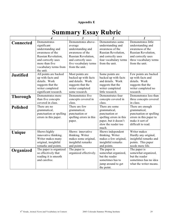 Animal Farm Literary Criticism Essay Health Needs Assessment Essay also Pmr English Essay English Essay Writing Examples