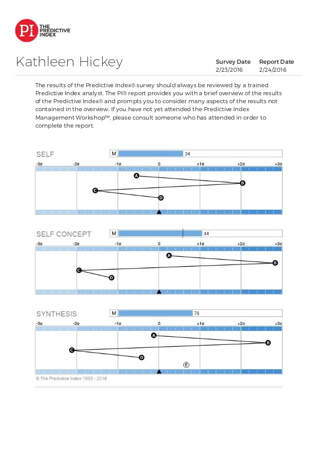 predictive index sle report kathleenhickey pireport predictive index sle report kathleenhickey pireport