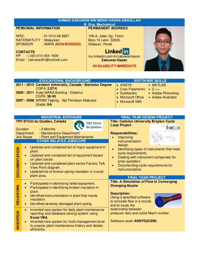 Cv Supporting Document Cv Supporting Document