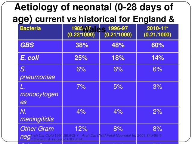 lyrica compared to neurontin side effects lyrica compared to neurontin side effects