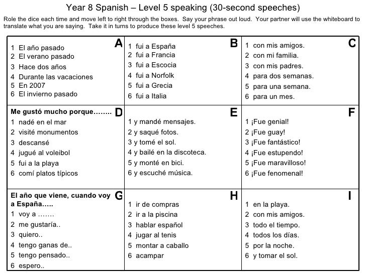 redactor spanish redactor spanish