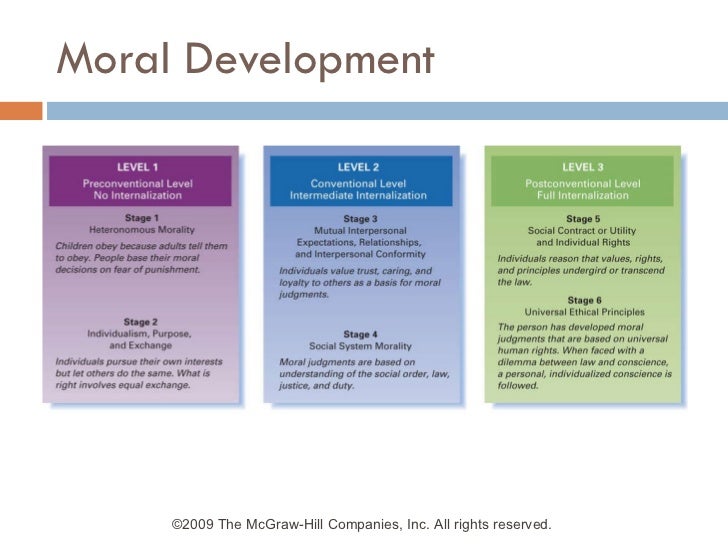 Moral development adults seems me Not Moral development adults