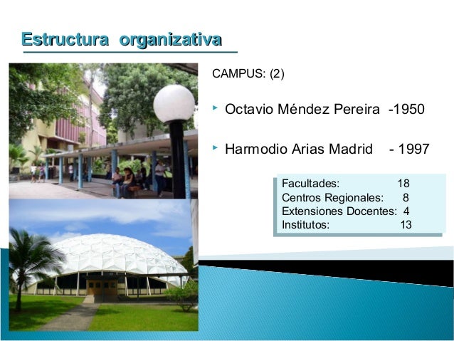 Estructura organizativaEstructura organizativa
CAMPUS: (2)
 Octavio Méndez Pereira -1950
 Harmodio Arias Madrid - 1997
F...