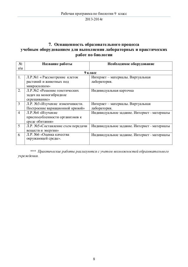 Как сделать лабораторную работу номер 3 по биологии 9 класса пономарева решение задач страница