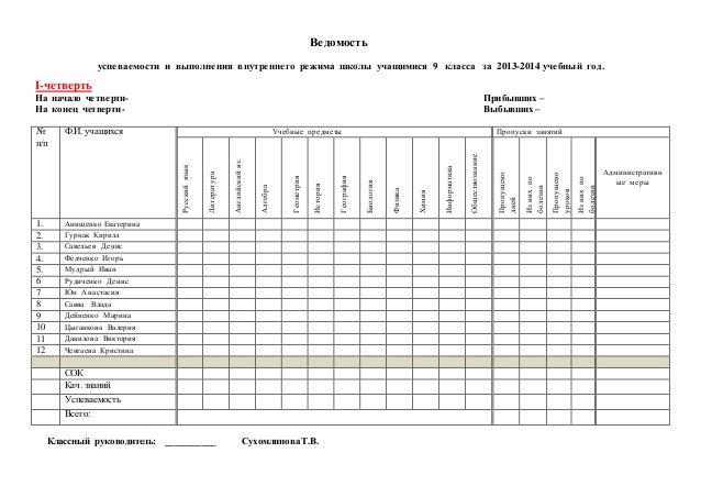 Образец график дежурств в школе — Блог Маланьина