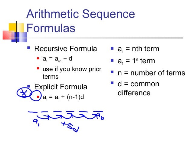 recursive formula for arithmetic sequence