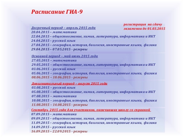 Дата сдачи огэ по истории 2018 Дата сдачи огэ по истории 2018