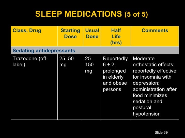 what class of medication is mirtazapine