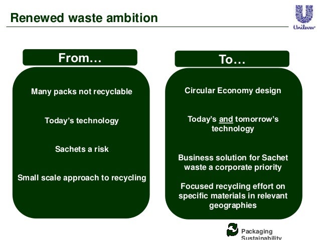 Trading system tackles waste wsj