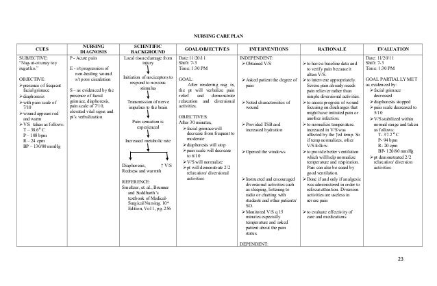 Case study diabetes mellitus type 2 scribd