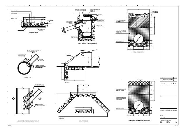 2878 CD 302 TYPICAL STORMWATER DETAILS 2878-cd-302-typical-stormwater-details