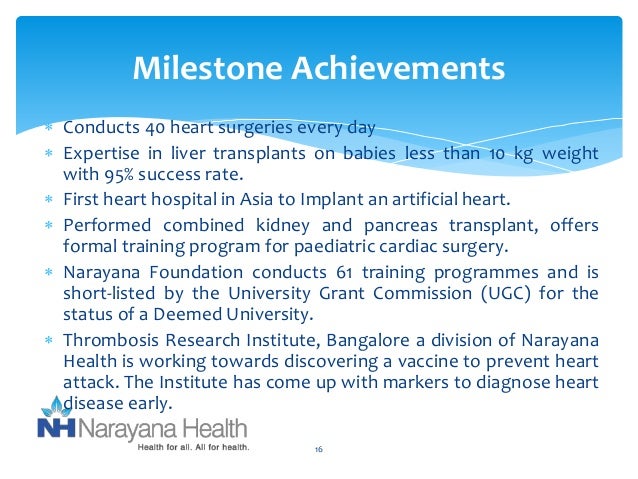 Kidney Dialysis success charge