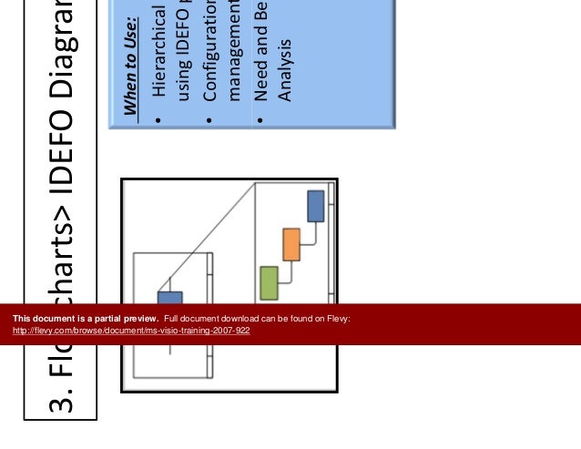 microsoft visio course ms visio 2007 microsoft visio course ms visio 2007