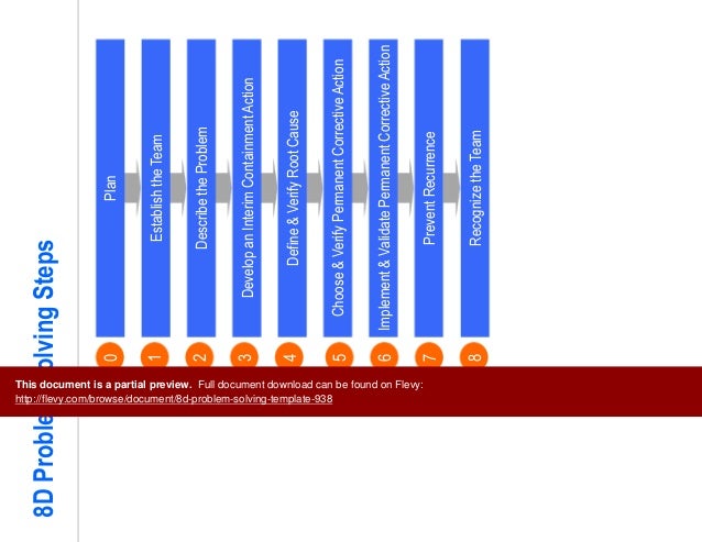local literature of sales inventory system essay To prevent situations like the above from occurring, consider an inventory management system that tracks inventory movement across all your sales channels in real time many small businesses. local literature of sales inventory system essay To prevent situations like the above from occurring, consider an inventory management system that tracks inventory movement across all your sales channels in real time many small businesses.