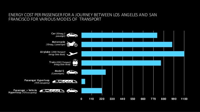 how long can you leave a child in a car