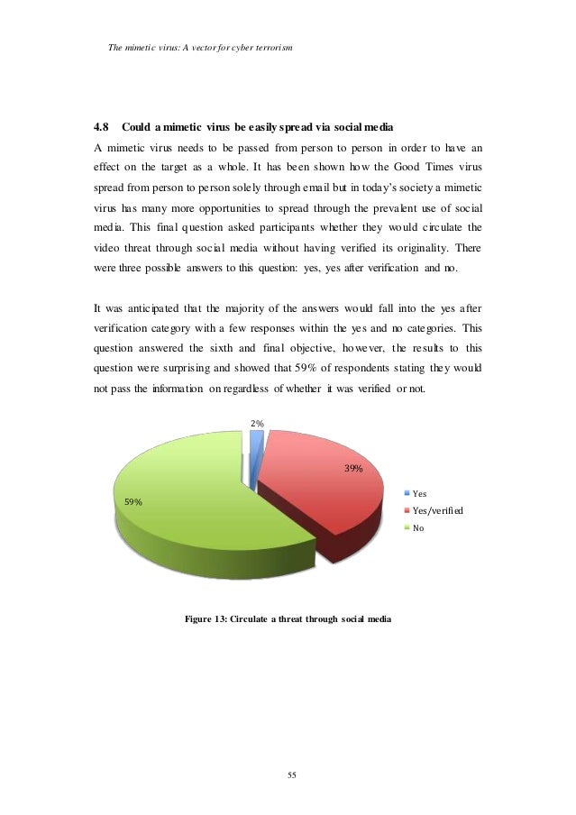 cyber terrorism thesis When you use a browser, like chrome, it saves some information from websites in its cache and cookies clearing them fixes certain problems, like loading or formatting issues on sites in chrome. cyber terrorism thesis When you use a browser, like chrome, it saves some information from websites in its cache and cookies clearing them fixes certain problems, like loading or formatting issues on sites in chrome.