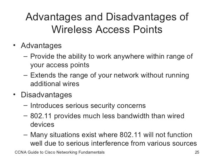 CCNA Network Devices