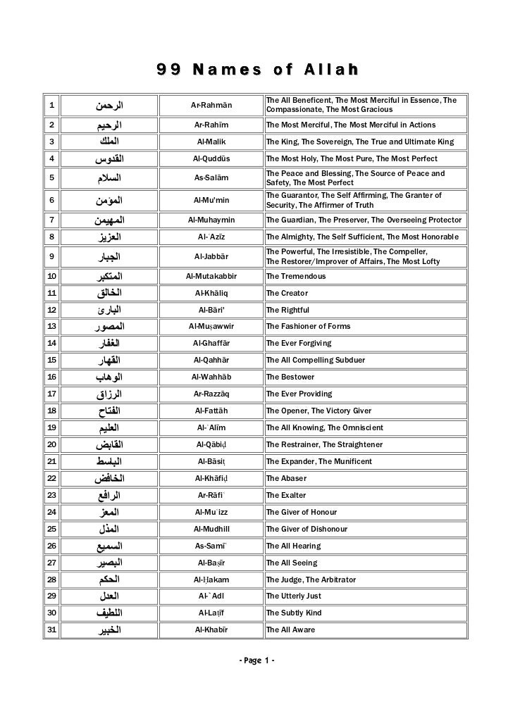 99 Names Of Allah In Arabic Pdf