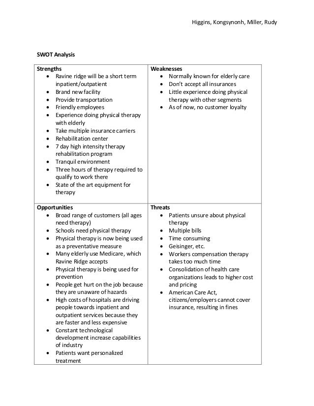 slap lesion physical remedy physical therapy sports activities rehab