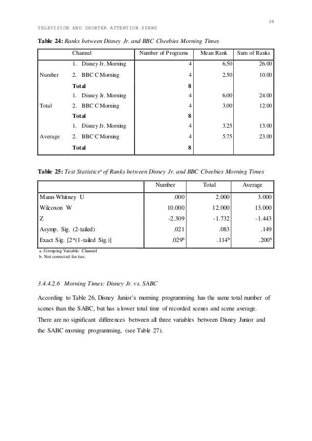 For And Against Capital Punishment Essay Bud Not Buddy Character List What Is A Cause And Effect Essay also How To Write An Essay On Poetry Bud Not Buddy Essay Questions Bud Not Buddy Characters Gradesaver War On Terrorism Essays