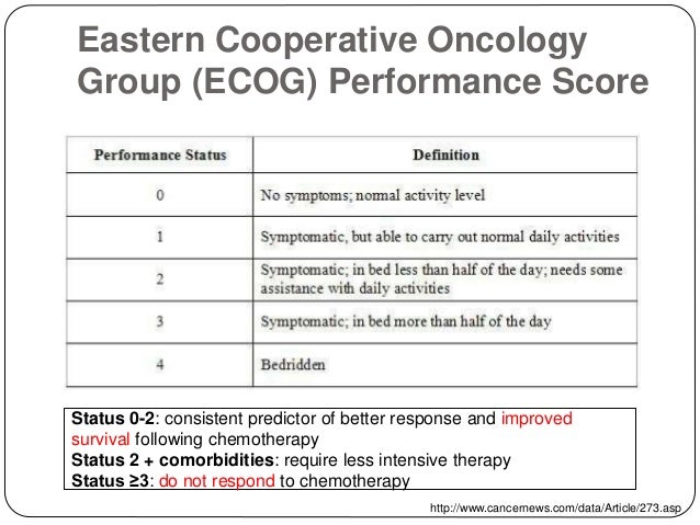 Статус ecog что это Статус ecog что это